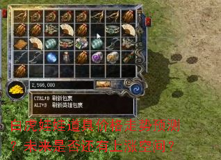 �׻����޵��߼۸�����Ԥ�⣿δ���Ƿ������ǿռ䣿